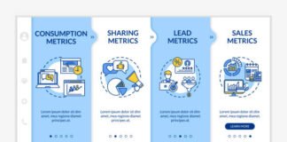 What Is a Digital Marketing Funnel in 2026? Stages, Examples & AI Use Cases